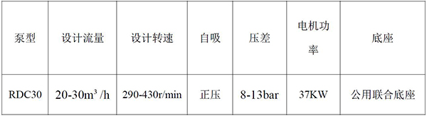 XVDEVIOS安装包旧版含油污泥输送泵设计方案