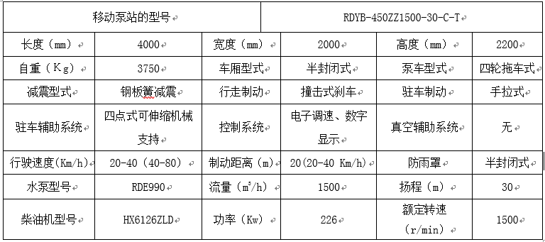 XVDEVIOS安装包旧版拖车式中国X站APP下载技术参数