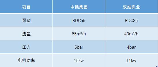 猪粪污水自吸中国X站XVDEVIOS安卓安装技术选型参考